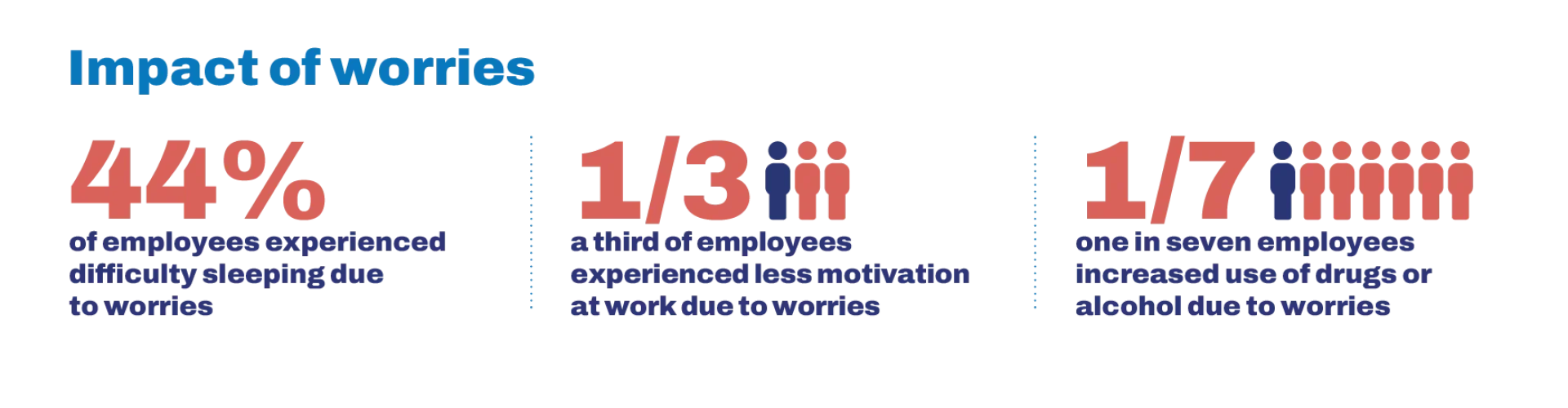 PAM-Healthatwork-DIGITAL-infographics-v1a9 PAM-Healthatwork-DIGITAL-infographics-v1a9